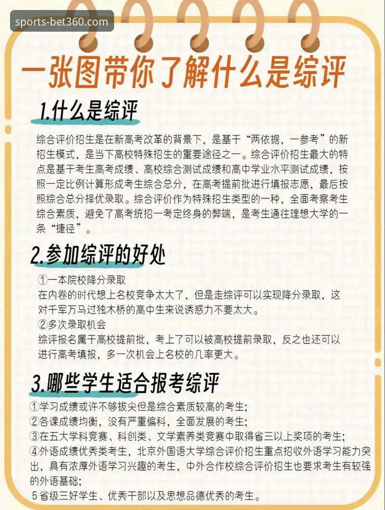 bet360体育综合平台选择实用指南：从技术角度深度评测