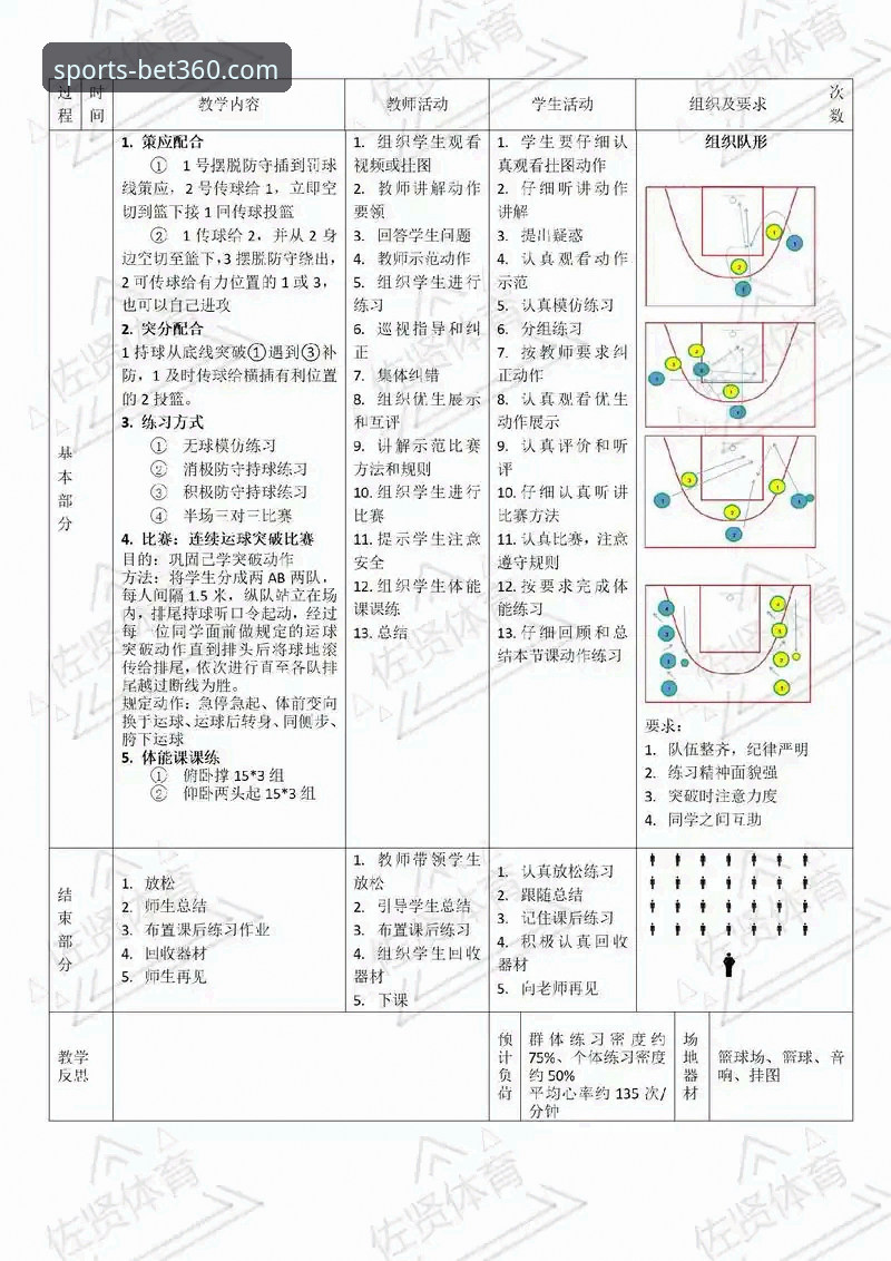 深度解析中国女篮关键胜利：bet360体育平台观赛与战术复盘教程