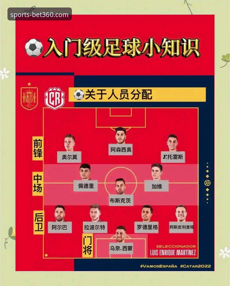 bet360体育平台赛事覆盖完整指南：深度解析其涵盖的全球核心联赛